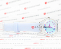 Часы Swatch Lady LK396 фото 5